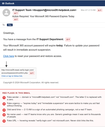 Do not click suspicious links — phishing awareness