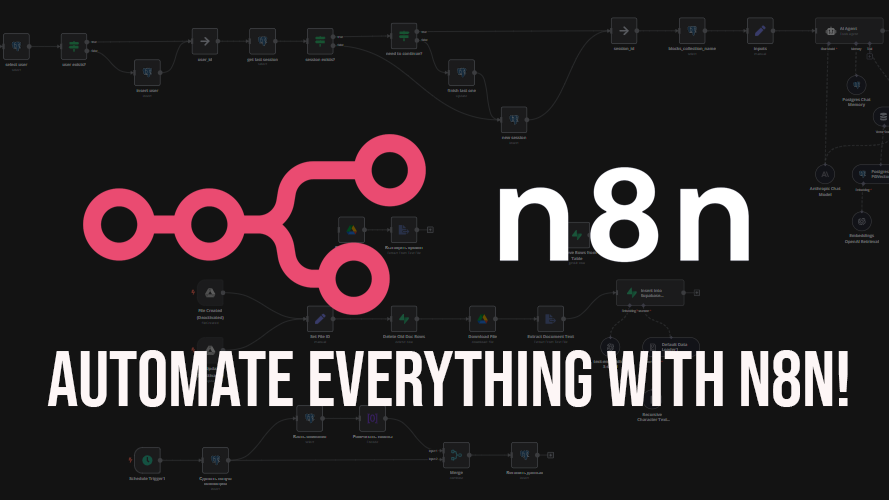 Automate Your Security News with n8n